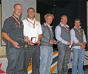 Winners at the Swiss Championship