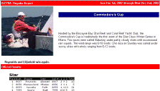 DOC_Results_Sample.gif (66891 bytes)